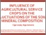 [thumbnail of NJF_2017_Lepse_31381 Influence of Agricultural Service Crops on the fluctuations of the soil mineral composition.pdf]