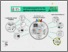 [thumbnail of Schut, Marc: Innovation platforms for agricultural development in the Global South]