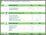 [thumbnail of Slovenia - Digital country Factsheet.pdf]