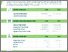 [thumbnail of Poland-Digital-country-Factsheet.pdf]