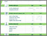 [thumbnail of Slovakia-Digital-country-Factsheet.pdf]
