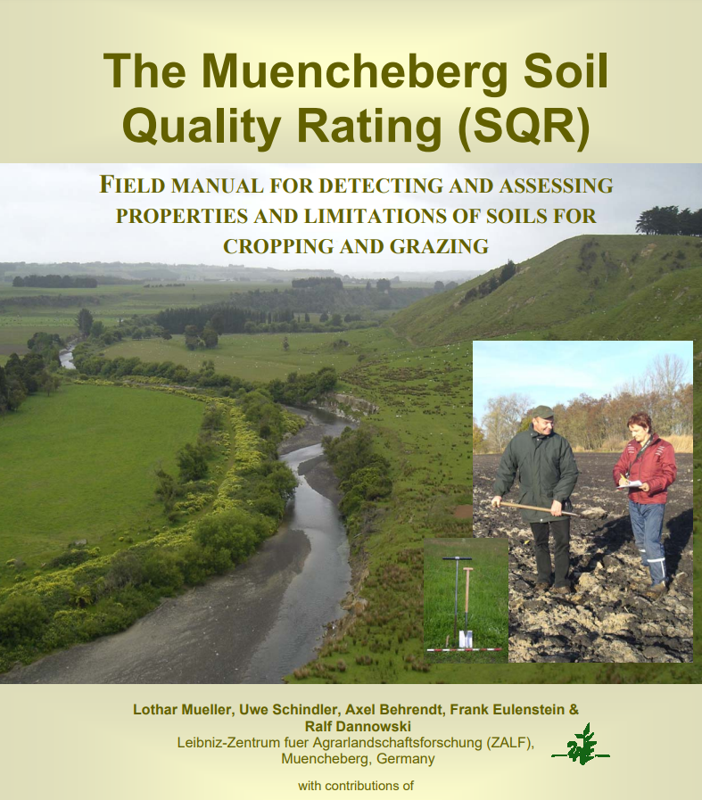 Der Müncheberg Soil Quality Rating (SQR)
