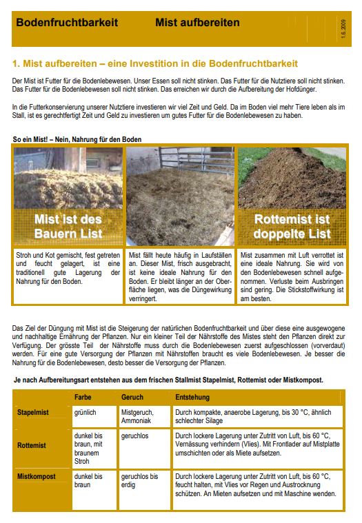 Soil fertility - manure treatment