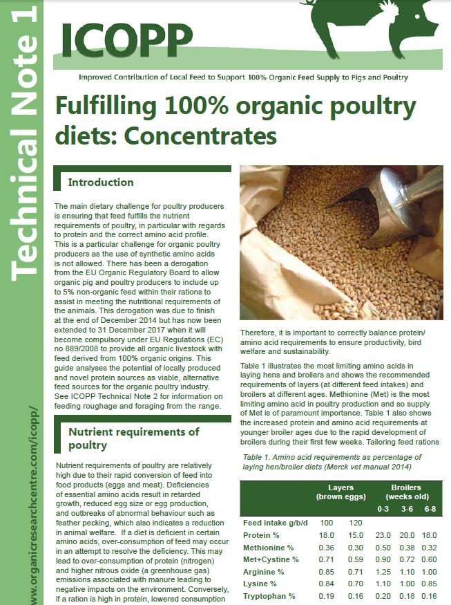 Fulfilling 100% organic poultry diets: Concentrates