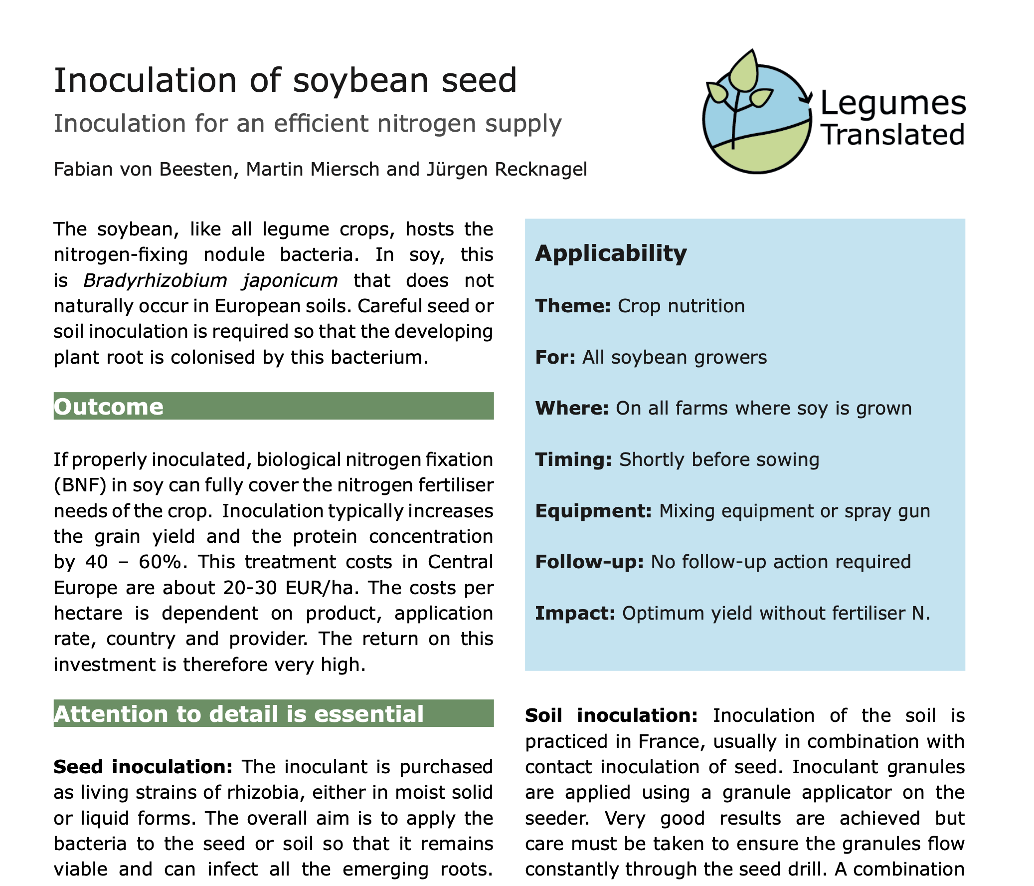 Inoculation of soybean seed – inoculation for an efficient nitrogen supply