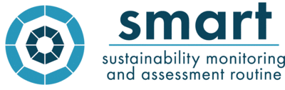 SMART- Rutinní sledování a hodnocení udržitelnosti