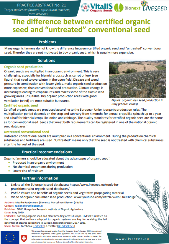 Różnica między certyfikowanymi ekologicznymi nasionami a „niezaprawionymi” nasionami konwencjonalnymi (Liveseed Practice Abstract)