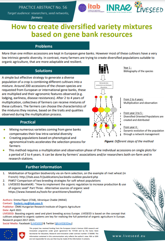 How to create diversified variety mixtures based on gene bank resources (Liveseed Practice Abstract)