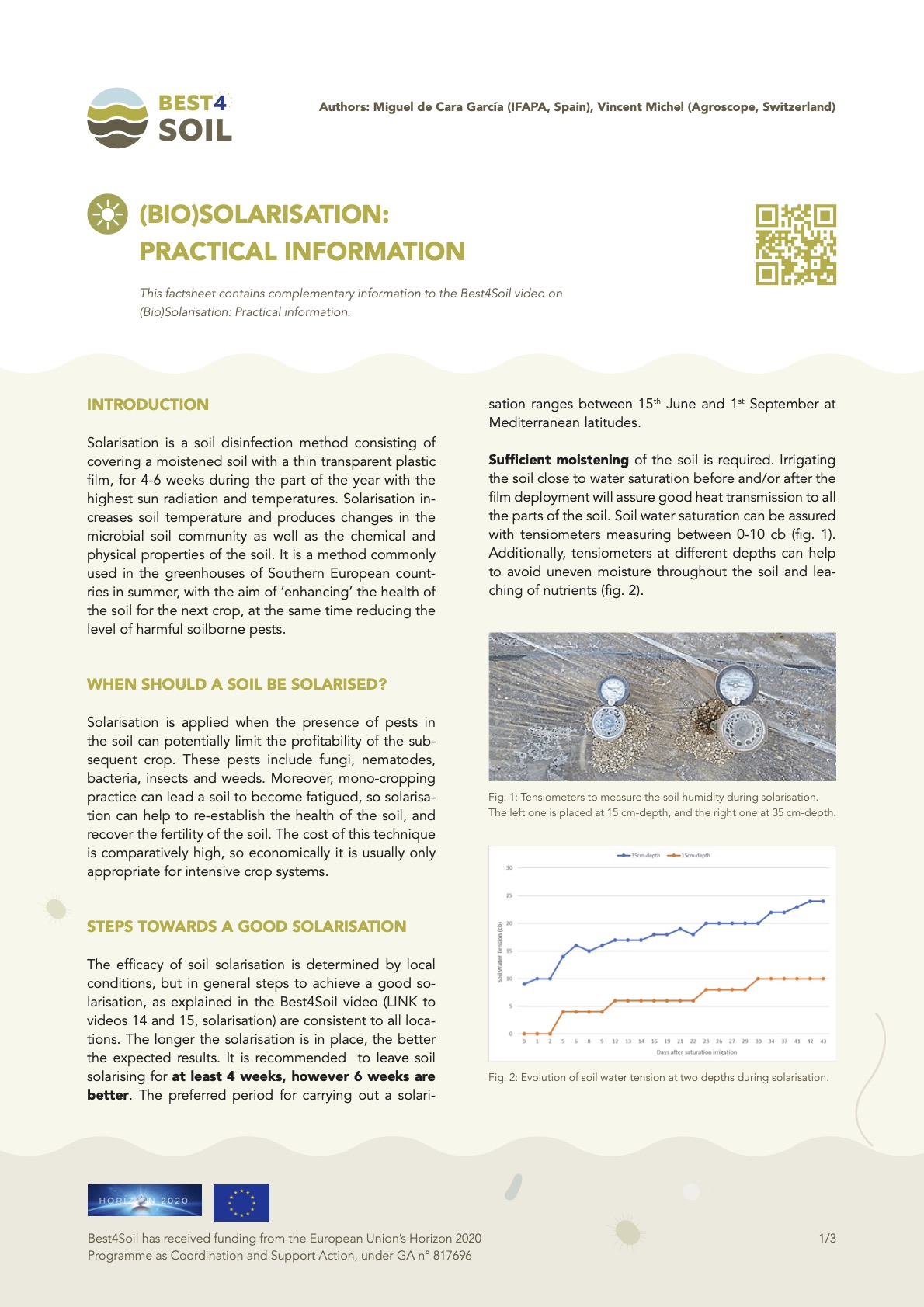 (Bio)solarisation: πρακτικές πληροφορίες (Best4Soil Factsheet)