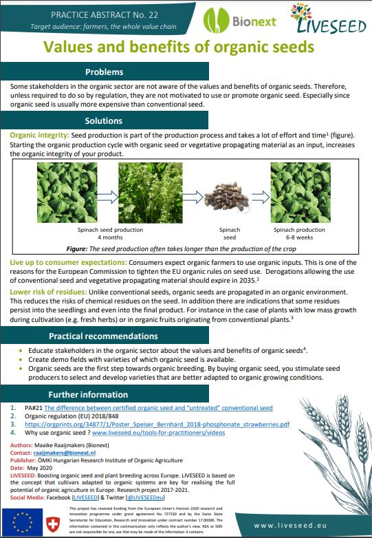 Waarden en voordelen van biologische zaden (Liveseed Practice Abstract)