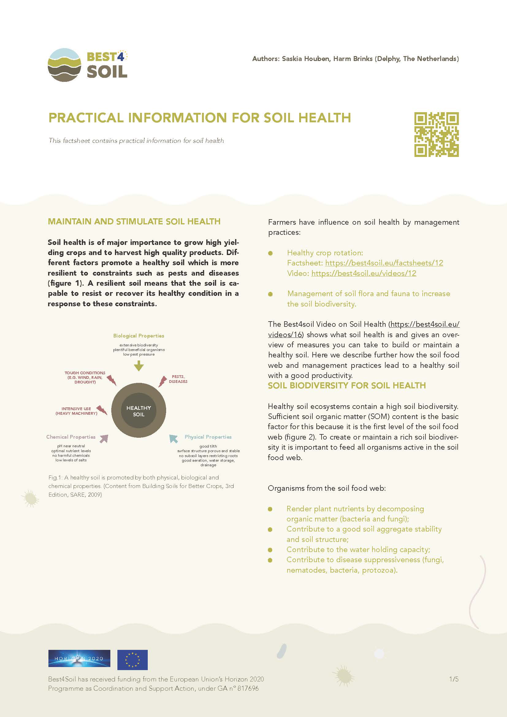 Praktische Informationen zur Bodengesundheit (Best4Soil Factsheet)