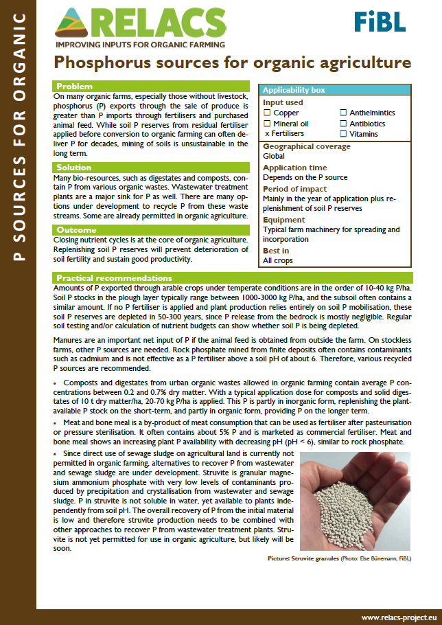 Źródła fosforu w rolnictwie ekologicznym (streszczenie praktyki RELACS)