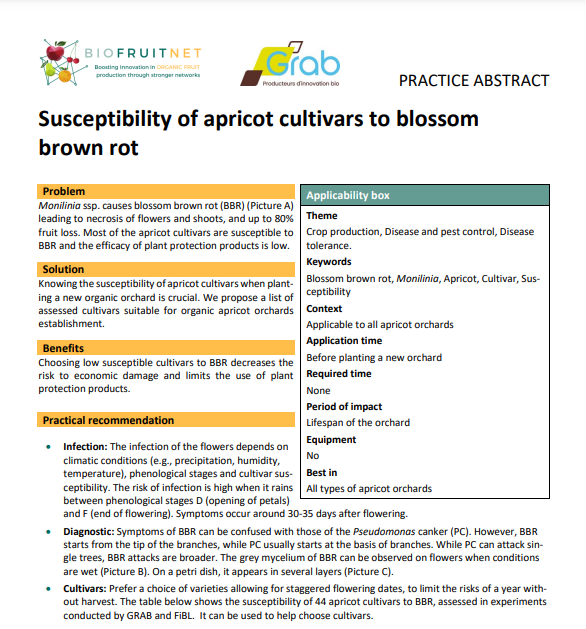 Sensibilité des cultivars d'abricot à la pourriture brune des fleurs (BIOFRUITNET Practice Abstract)